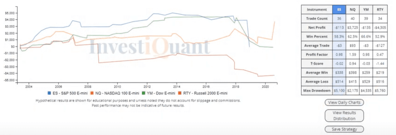 What happened to the vaccine euphoria?